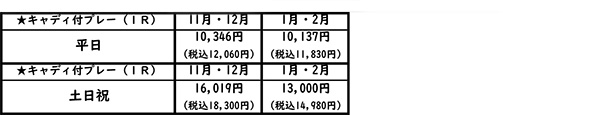 料金テーブル